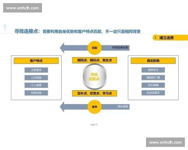 打造高效协作机制提升团队整体战斗力的实用策略